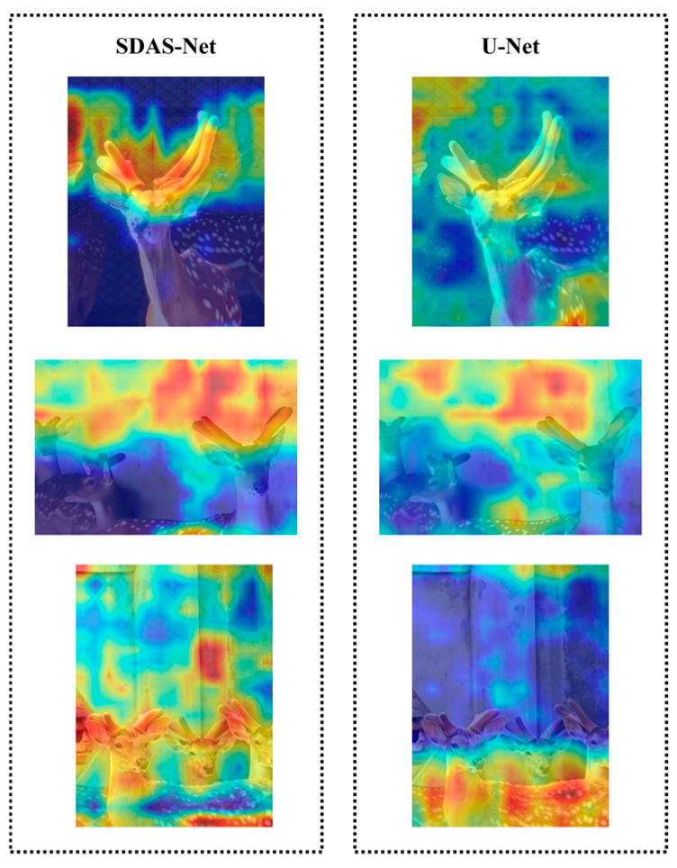 Figure 18