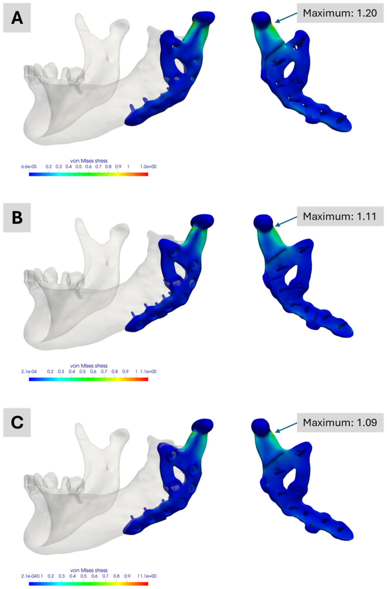 Figure 9