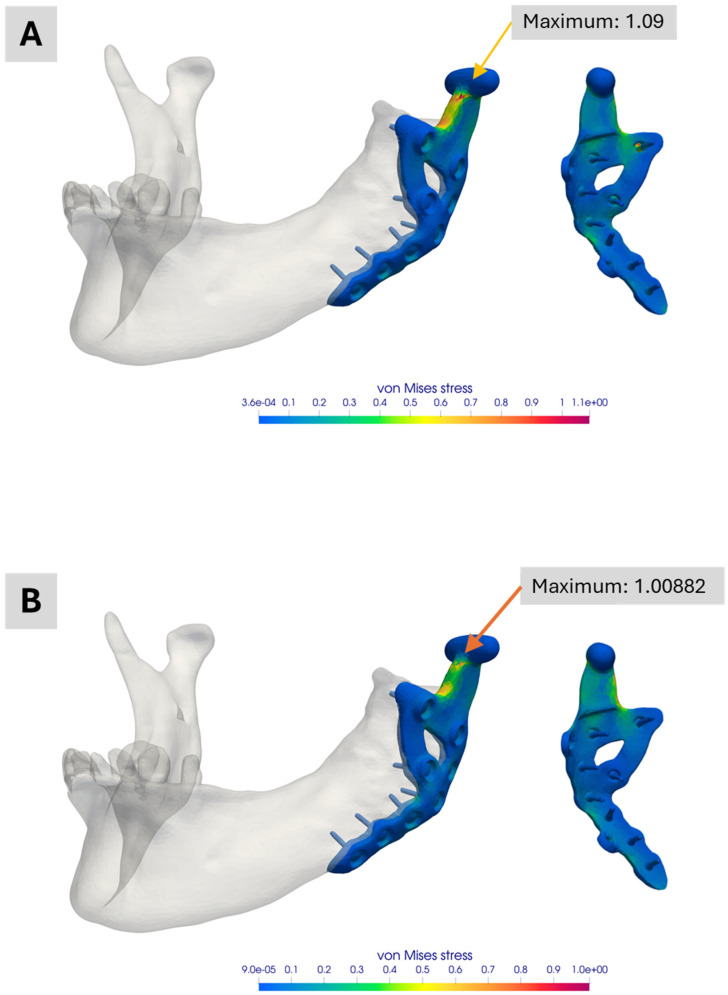 Figure 10