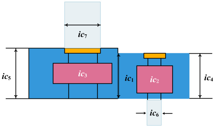 Figure 18