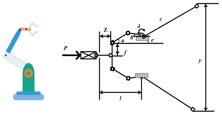 Figure 21