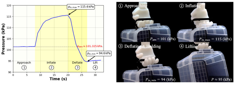 Figure 16