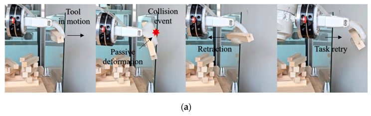 Figure 22