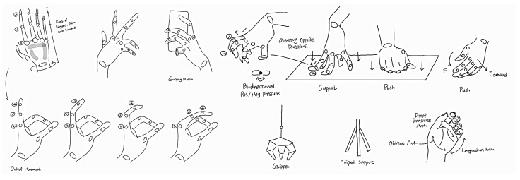 Figure 26