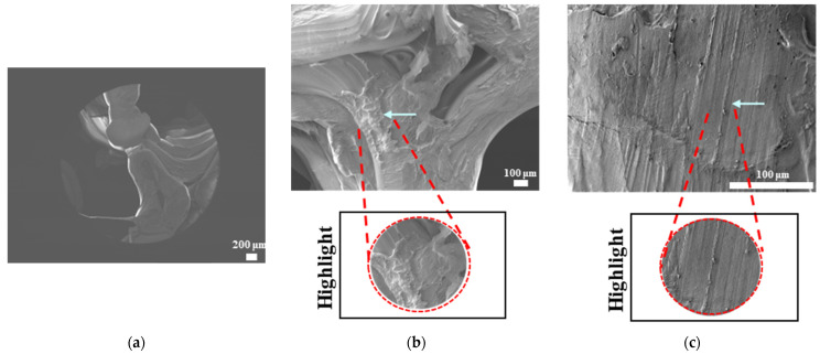 Figure 17