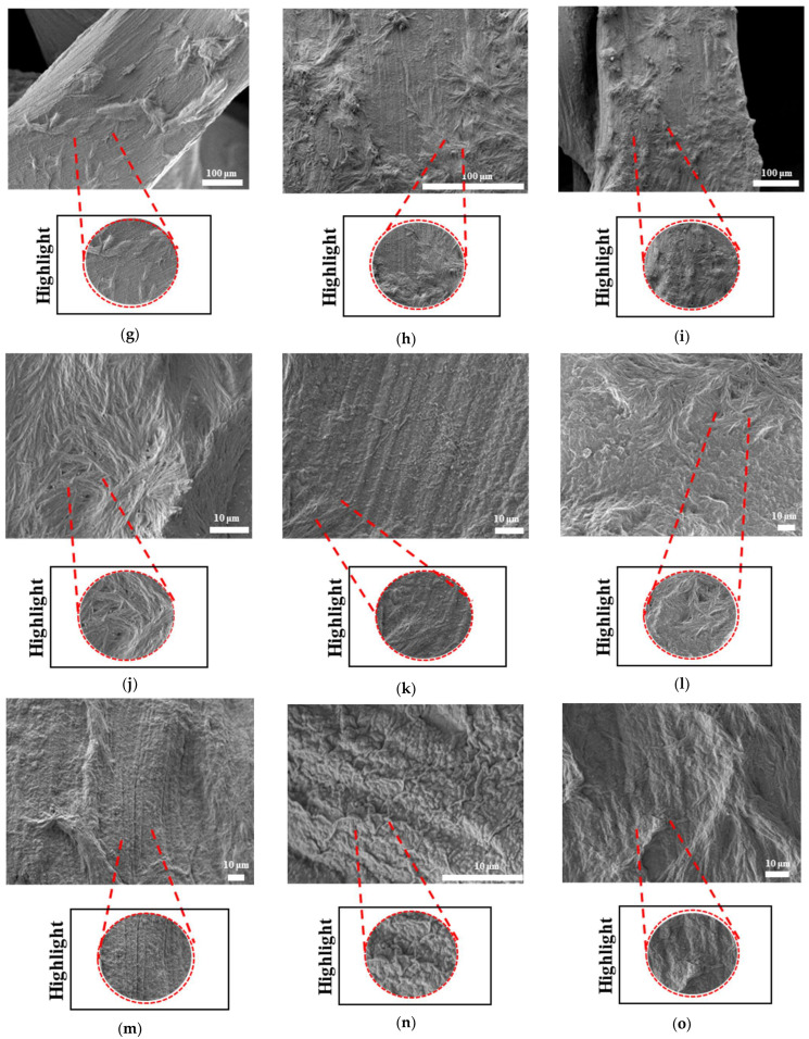 Figure 25