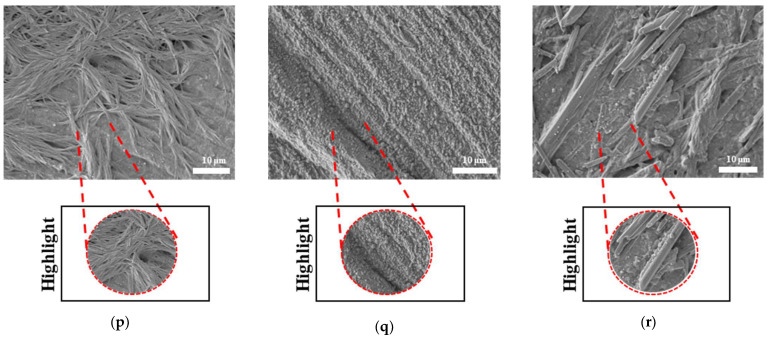 Figure 26