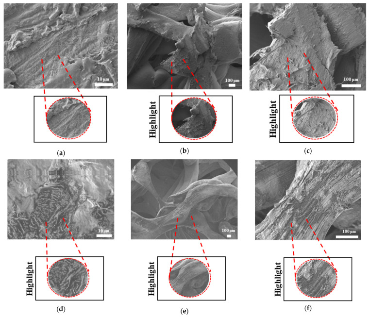 Figure 27