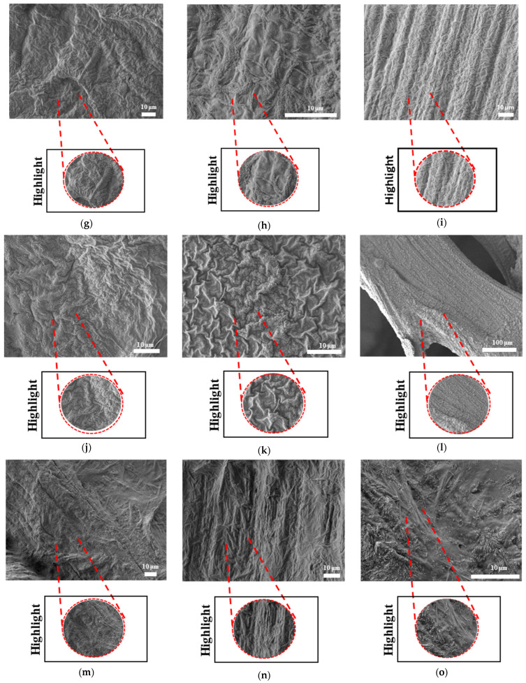 Figure 28