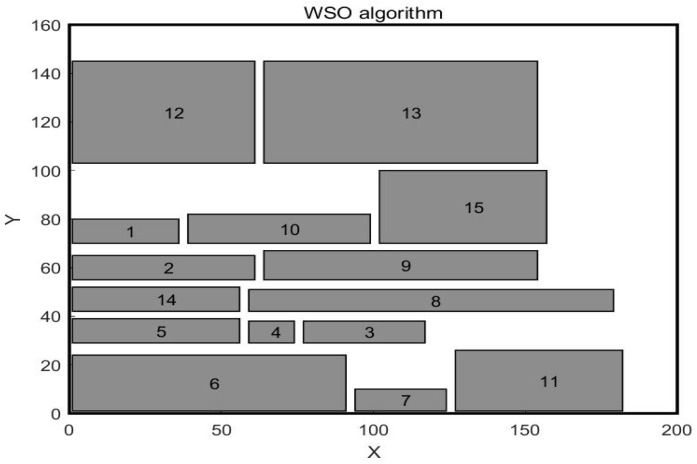 Figure 12