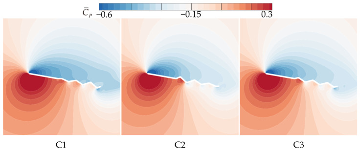 Figure 17