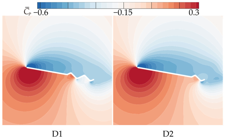 Figure 23
