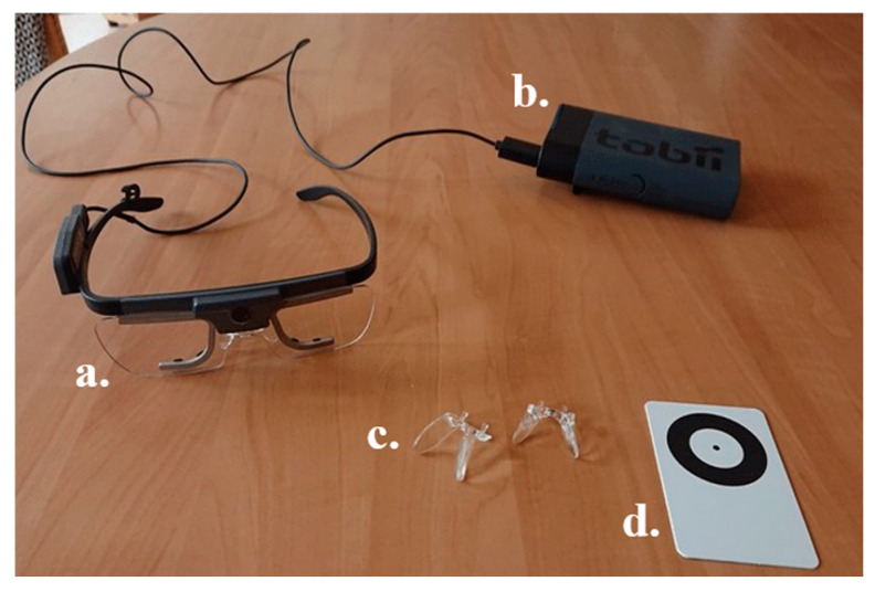 Figure 5