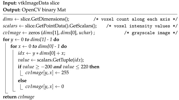 Figure 21
