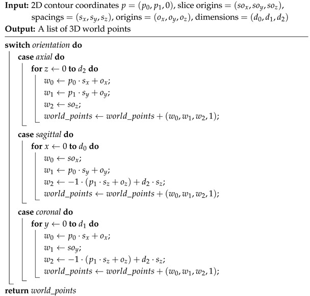 Figure 24