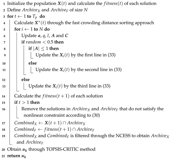 Figure 17