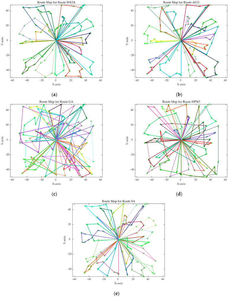 Figure 14
