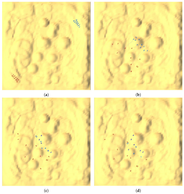 Figure 9