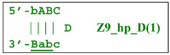 Figure 25