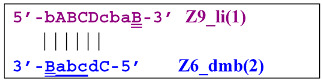 Figure 26