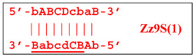 Figure 27