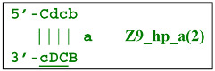 Figure 28