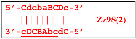 Figure 29