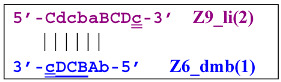 Figure 30