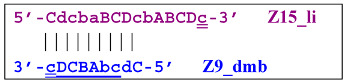 Figure 32