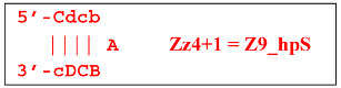 Figure 34
