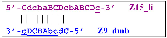 Figure 37