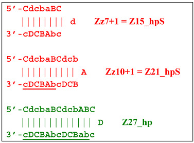 Figure 39
