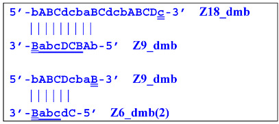 Figure 42