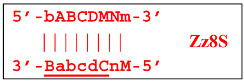 Figure 44
