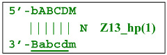 Figure 47