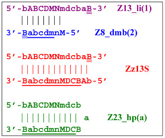 Figure 48