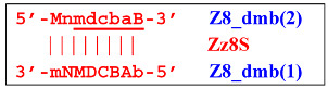 Figure 49