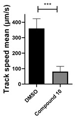Figure 26