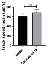 Figure 30