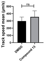 Figure 32