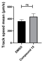 Figure 36