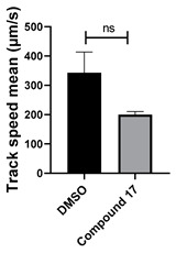 Figure 40