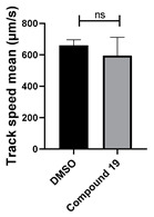 Figure 44