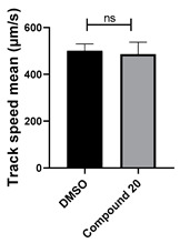 Figure 46