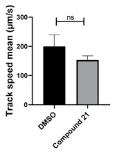 Figure 48