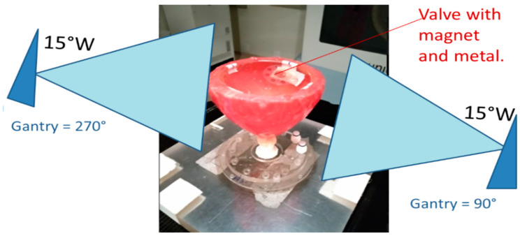 Figure 9