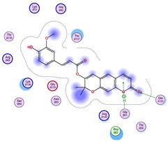 Figure 25