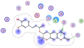 Figure 33