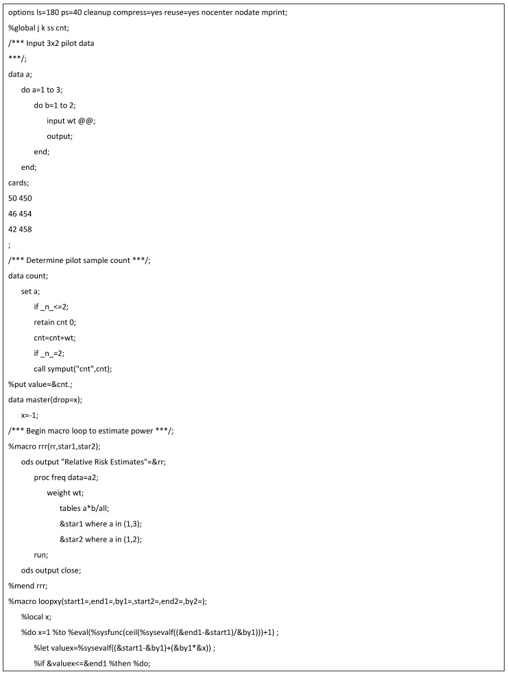 Figure 2