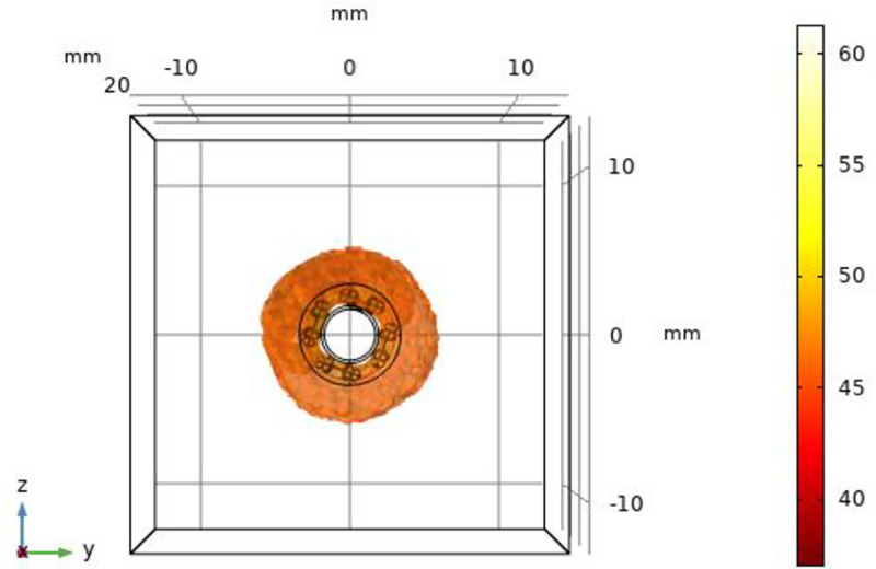 Fig 8